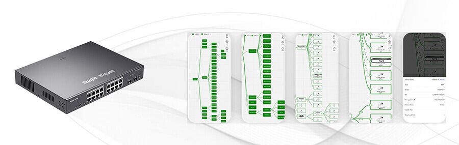 Reyee RG-ES209GC-P 9 Portlu Gigabit 8 Port Poe(120w) Yönetilebilir Switch